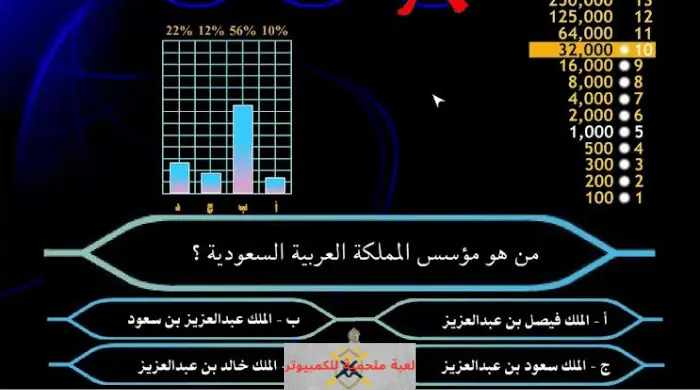 Who Wants to Be a Million