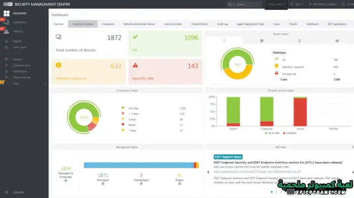 Eset Endpoint Security